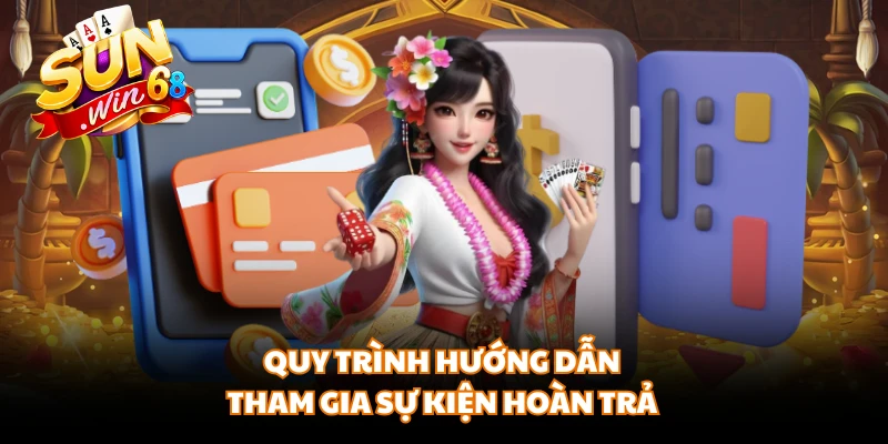 Quy trình hướng dẫn tham gia sự kiện hoàn trả